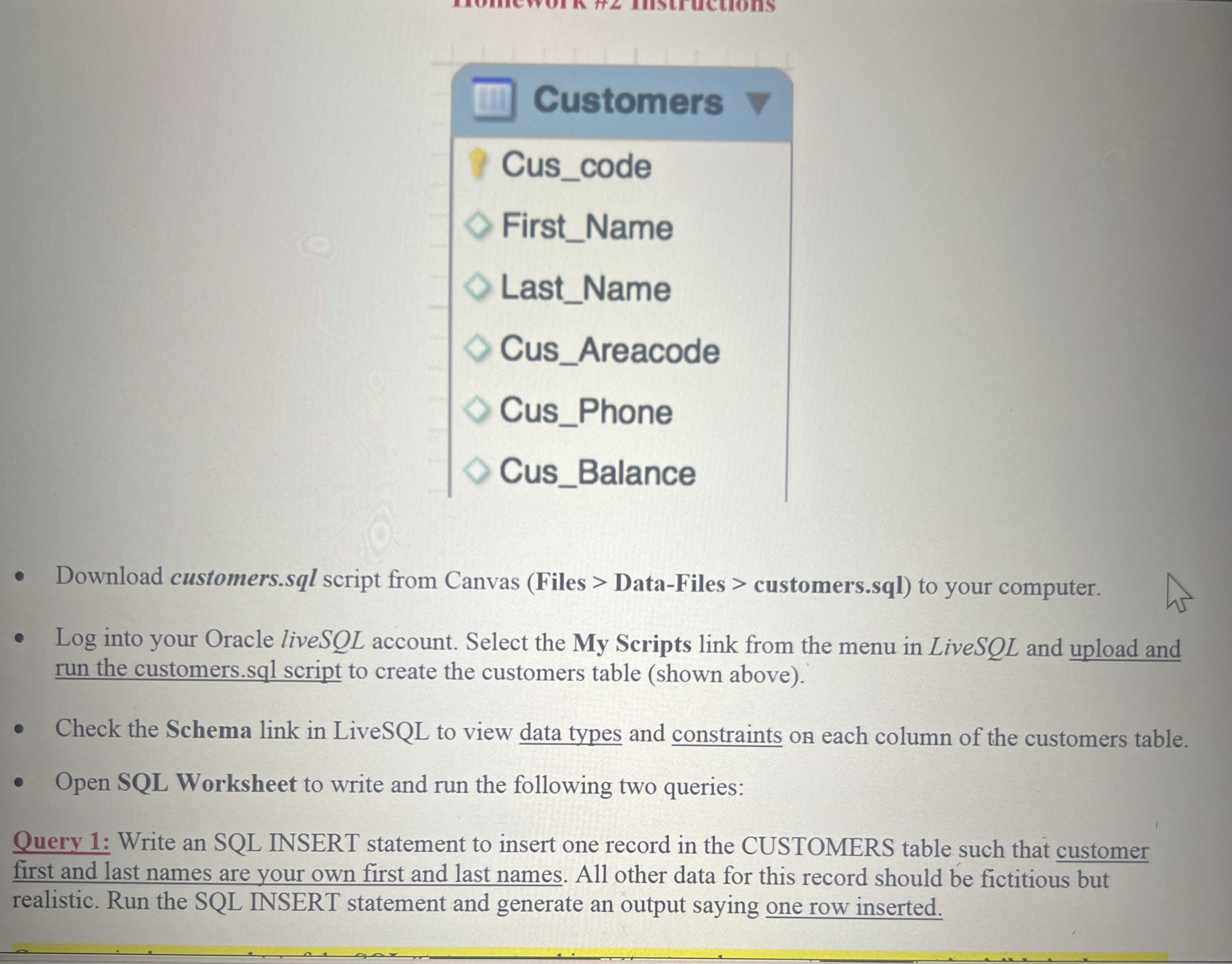 With the constraints shown Customers Cus _ code