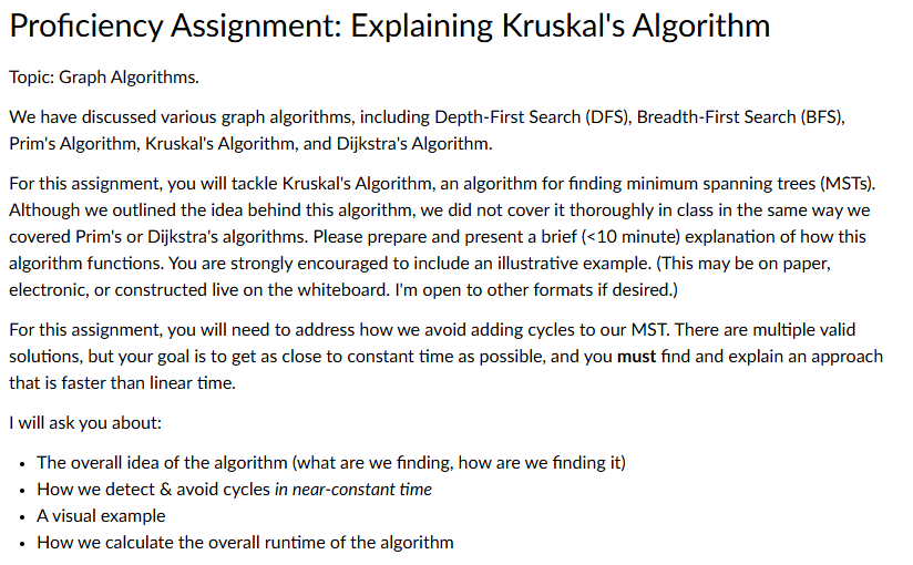 Topic: Graph Algorithms. We have discussed
