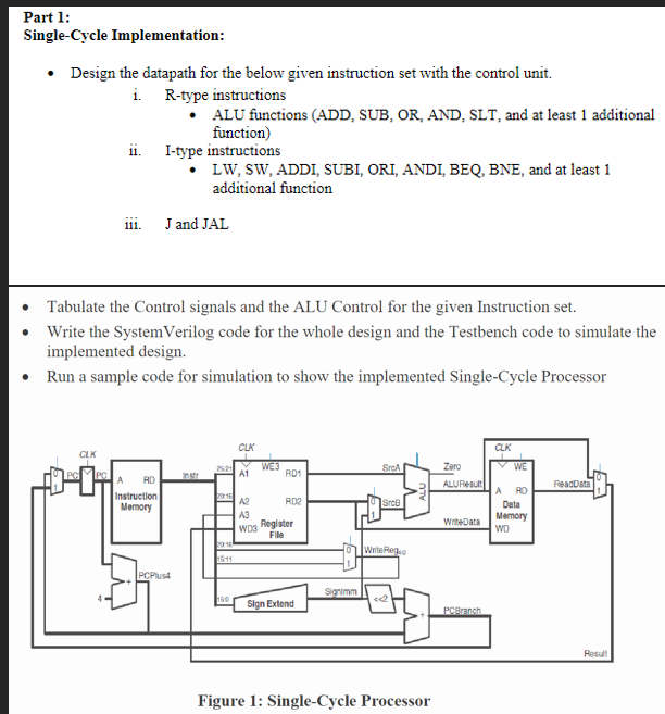 Part 1 : Single - Cycle Implementation: - Design