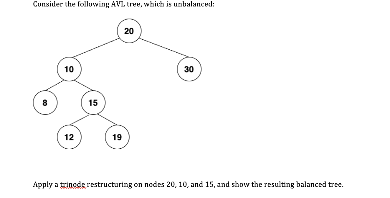 Consider the following AVL tree, which is