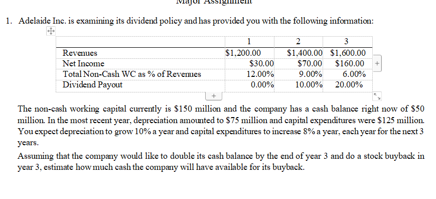 thank u!!!!!! lVliJ U1 Mlgllul CHI. 1. Adelaide