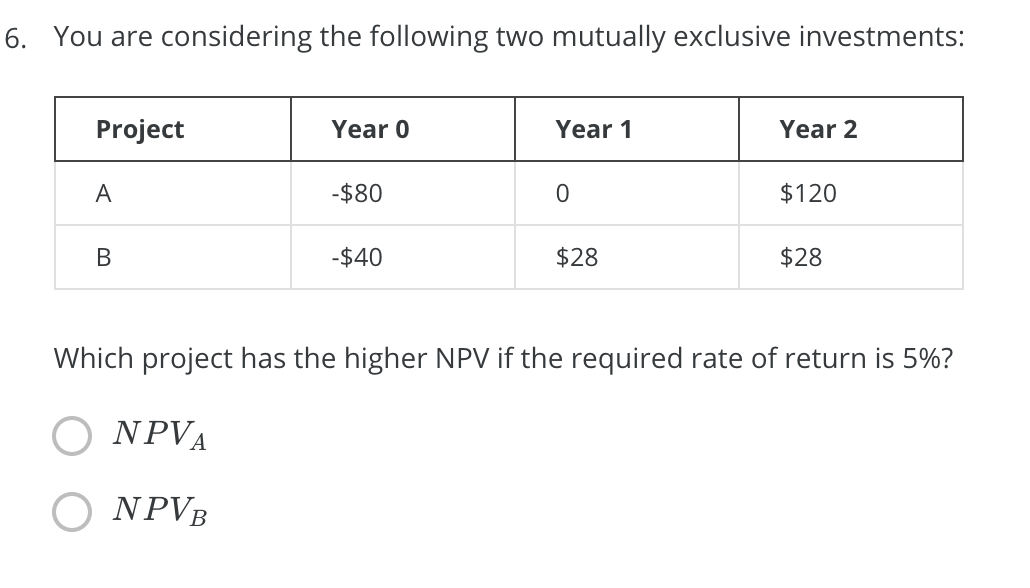 what's the best answer? 6. You are considering