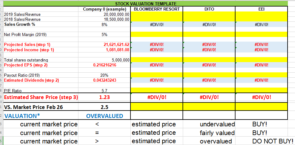 IN THEIR ANNUAL REPORT STOCK VALUATION TEMPLATE