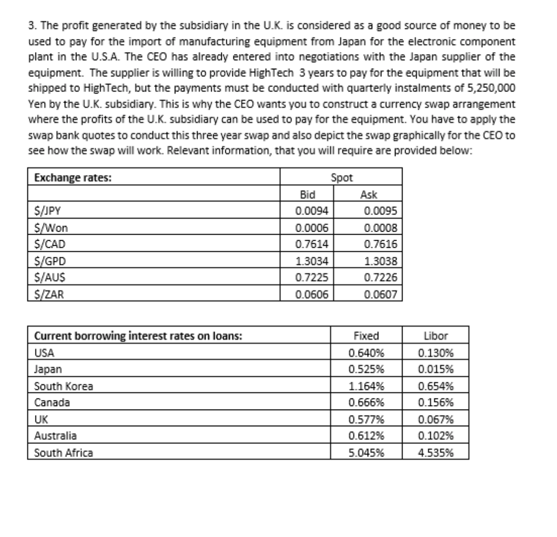 a. The profit generated by the subsidiary in the