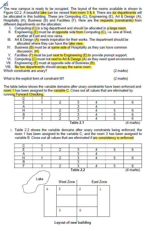 The new campus is ready to be occupied. The