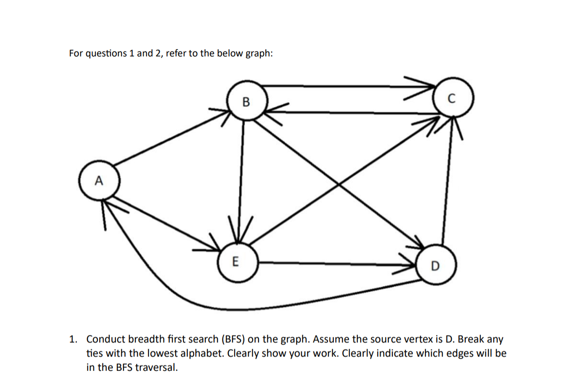 For questions 1 and 2 , refer to the below graph: