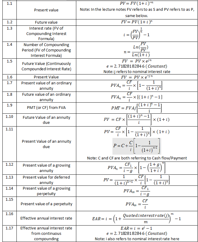 Use that FORMULA SHEETs to answer questions.