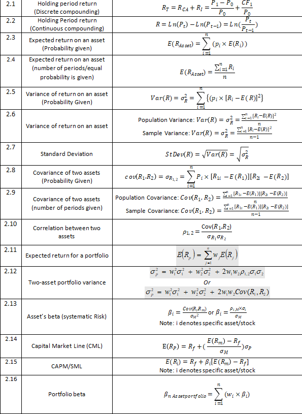Use that FORMULA SHEETs to answer questions.