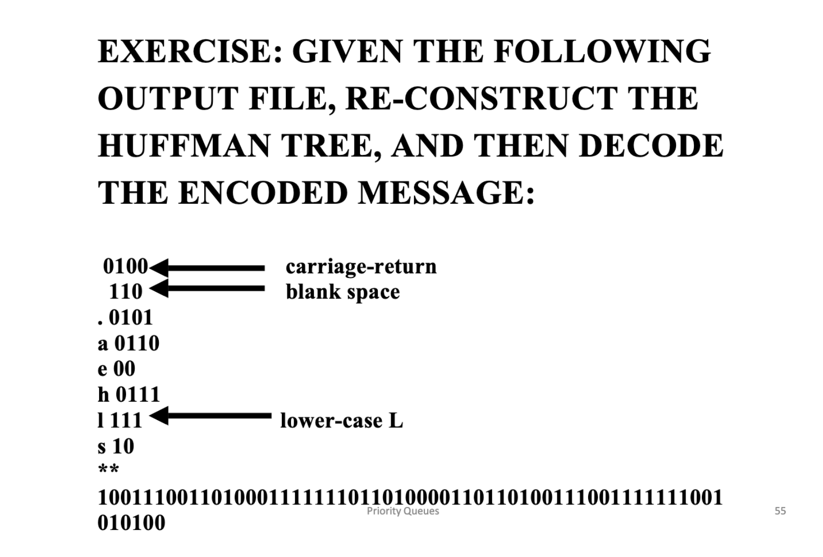 EXERCISE: GIVEN THE FOLLOWING OUTPUT FILE, RE -