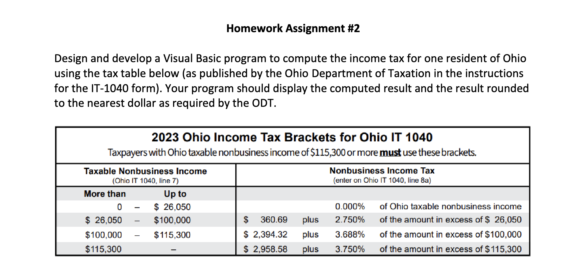 Homework Assignment # 2 Design and develop a