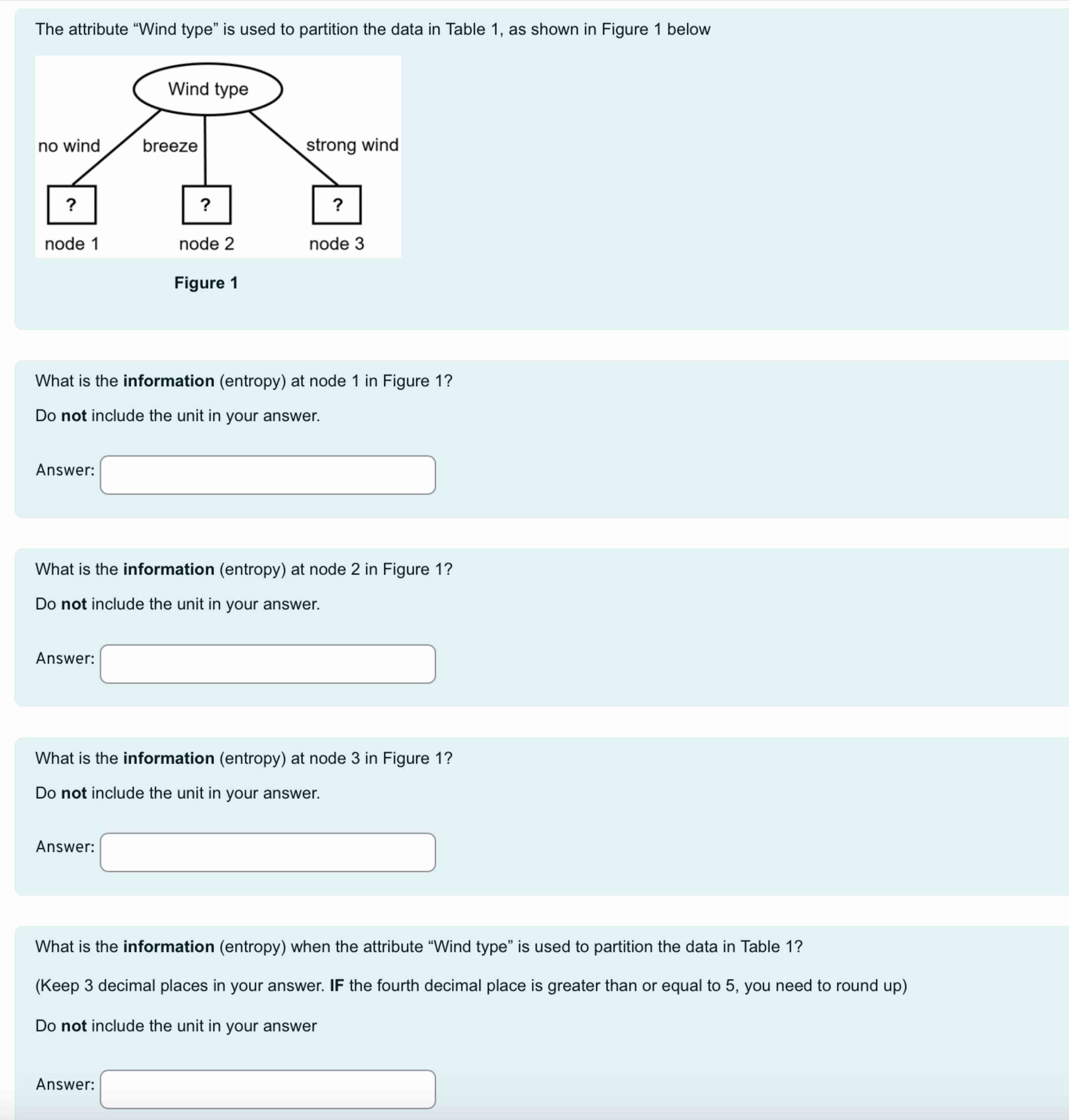 The attribute "Wind type" is used to partition
