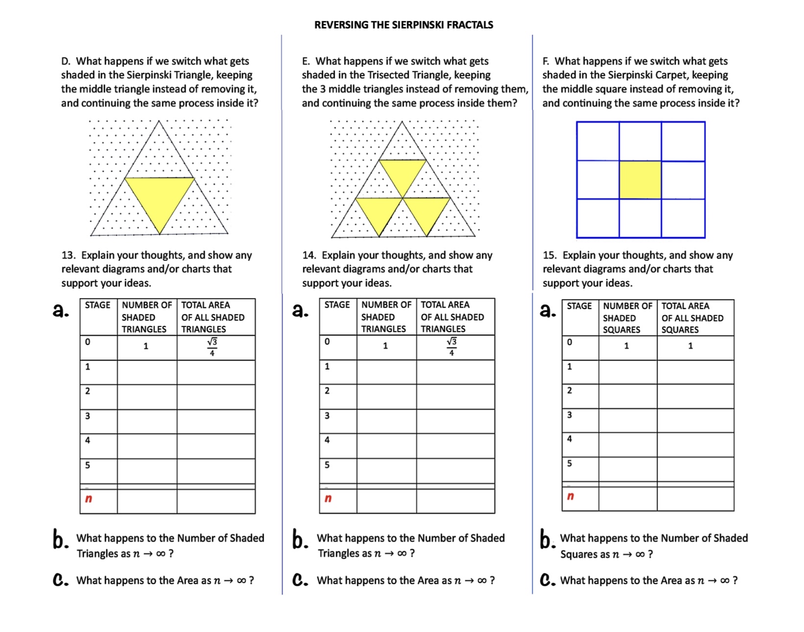 REVERSING THE SIERPINSKI FRACTALS D . What