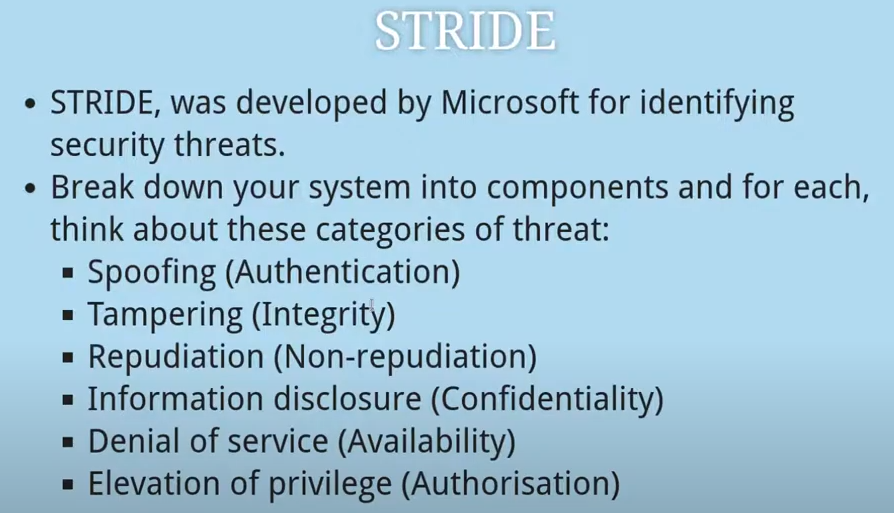 Using STRIDE creating an attack tree outlining
