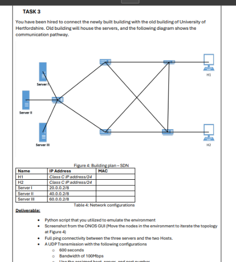 TASK 3 You have been hired to connect the newly