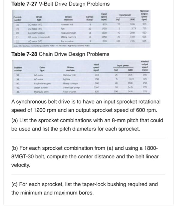 Question: A financial team has been properly