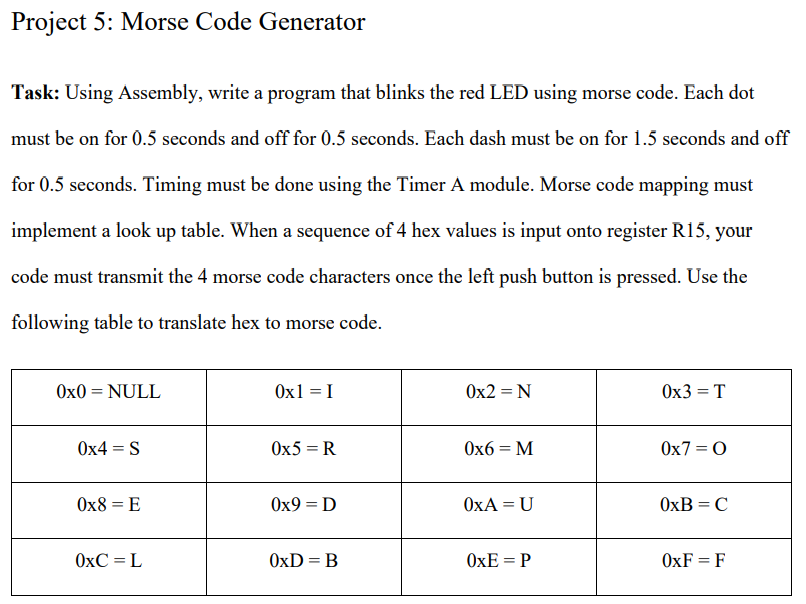 I am using the MSP 4 3 0 fr 6 8 9 8 9 . The code