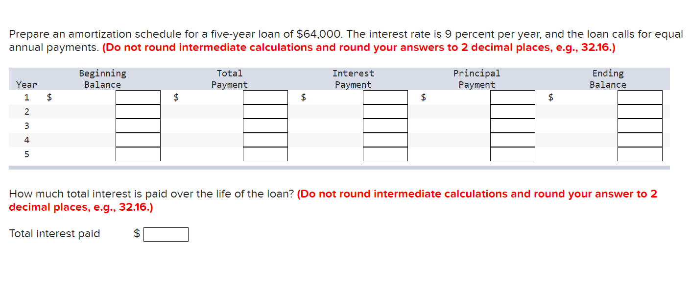 Question is listed below in image Prepare an amortization schedule for a
