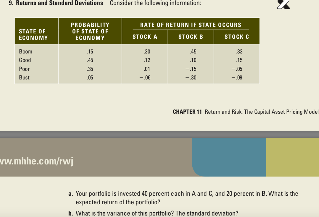 9. Returns and Standard Deviations Considerthe