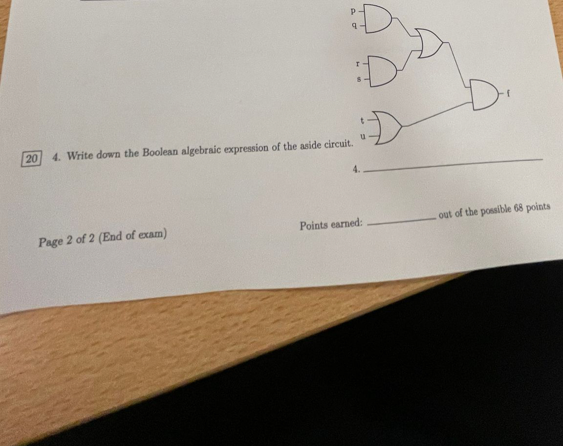 2 0 4 . Write down the Boolean algebraic