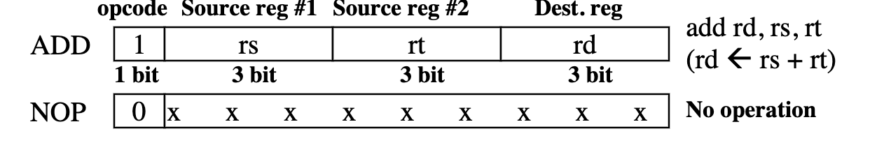 The figure on the last page is an arrangement