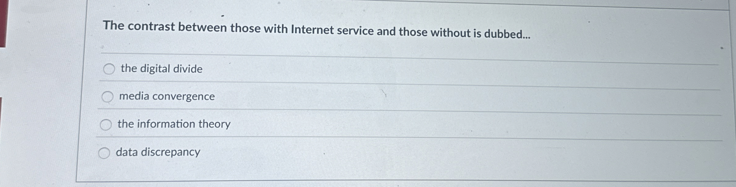 The contrast between those with Internet service