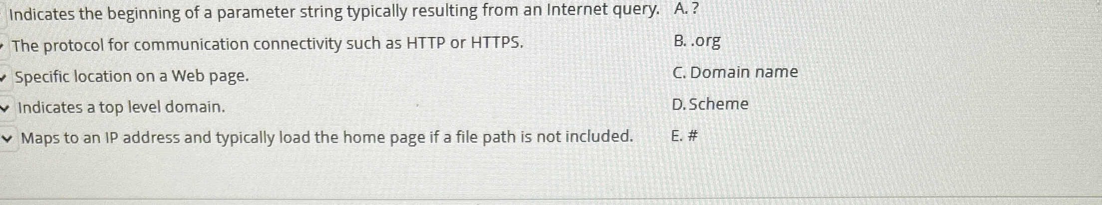 Indicates the beginning of a parameter string