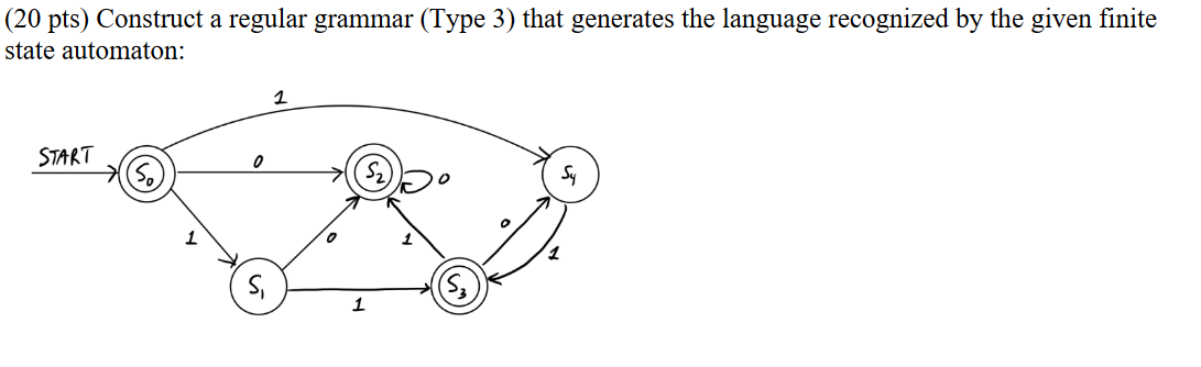 Construct a regular grammar ( Type 3 ) that