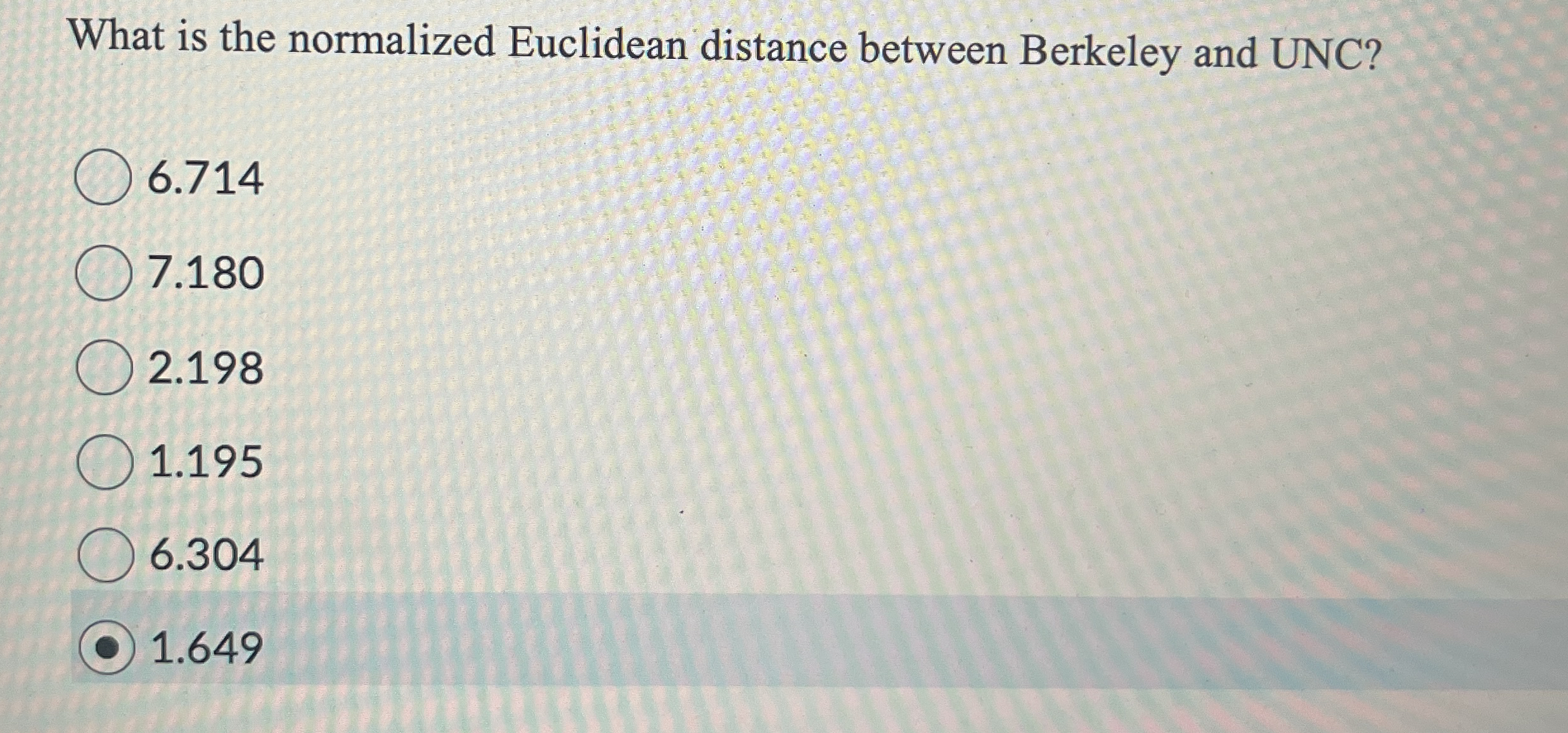 What is the normalized Euclidean distance between