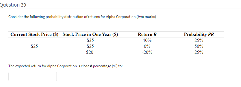 Question 39 The expected return for Alpha