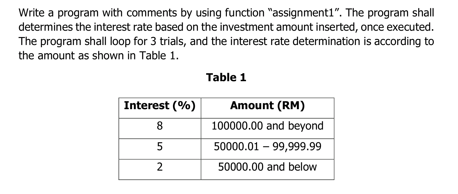 Write a program with comments by using function