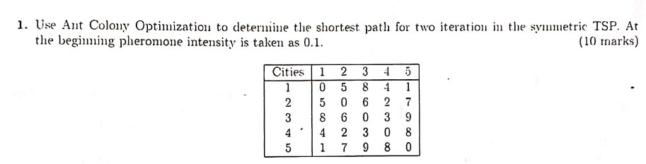 1 . Use Ant Colony Optimization to detemine the