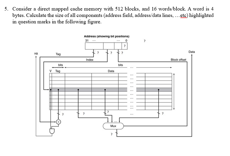 5 . Consider a direct mapped cache memory with 5