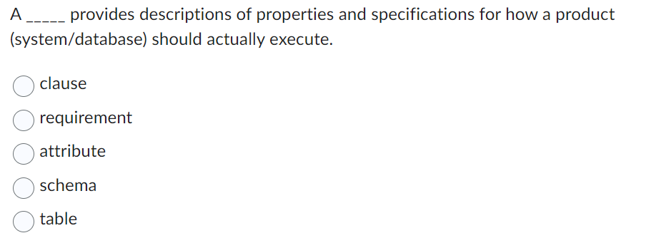 A provides descriptions of properties and