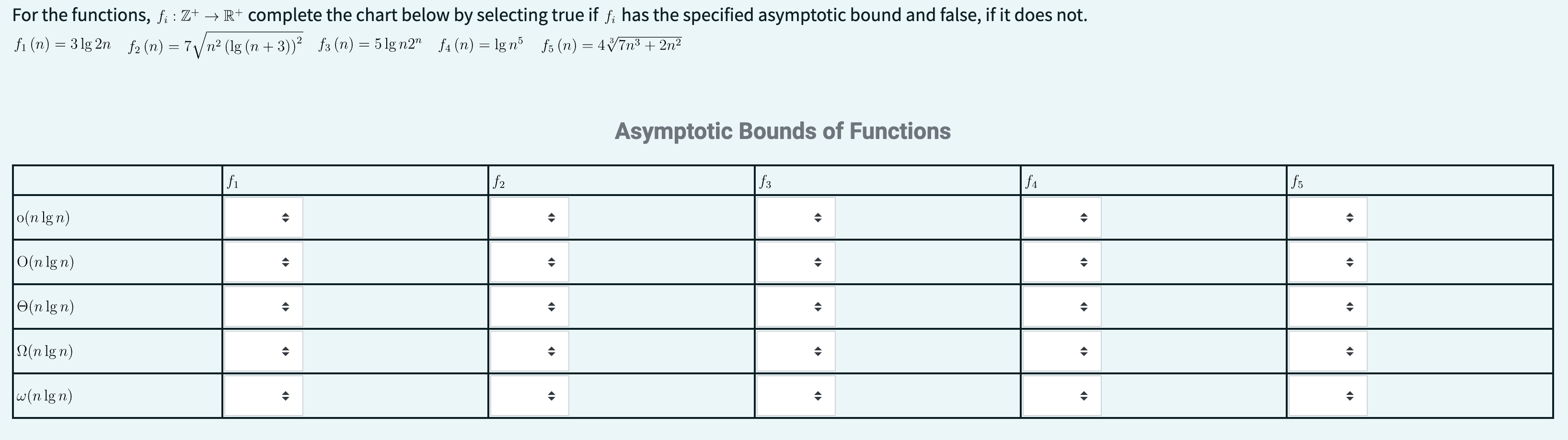 Asymptotic Bounds of Functions All are either