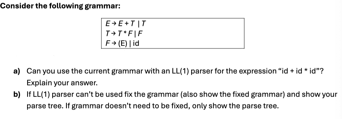 Consider the following grammar: E -  style=