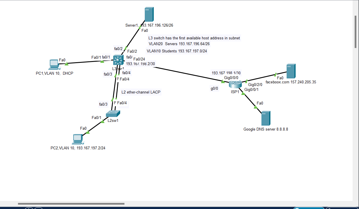correct the errors in configuration that prevent