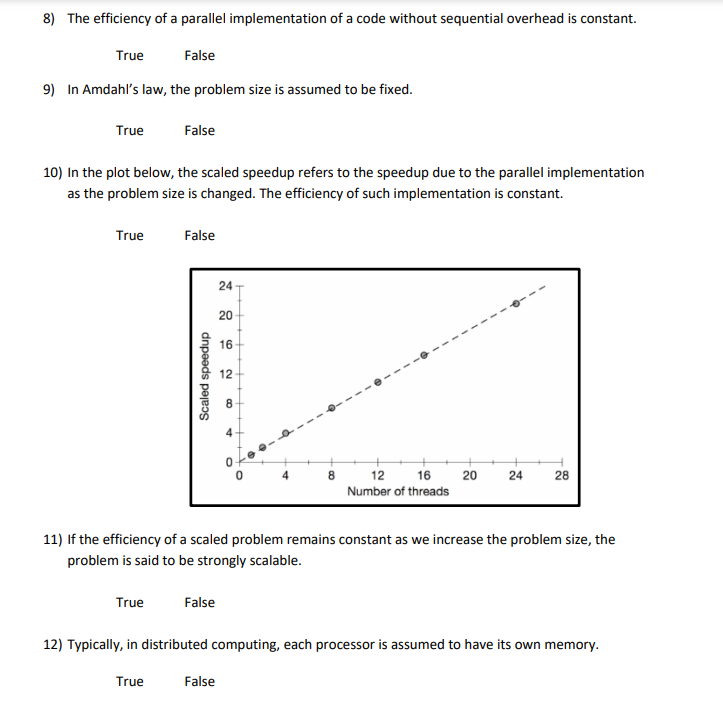 8 ) The efficiency of a parallel implementation