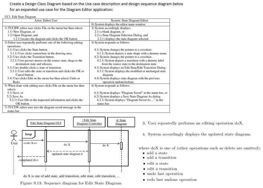 Create a Design Class Diagram based on the Use