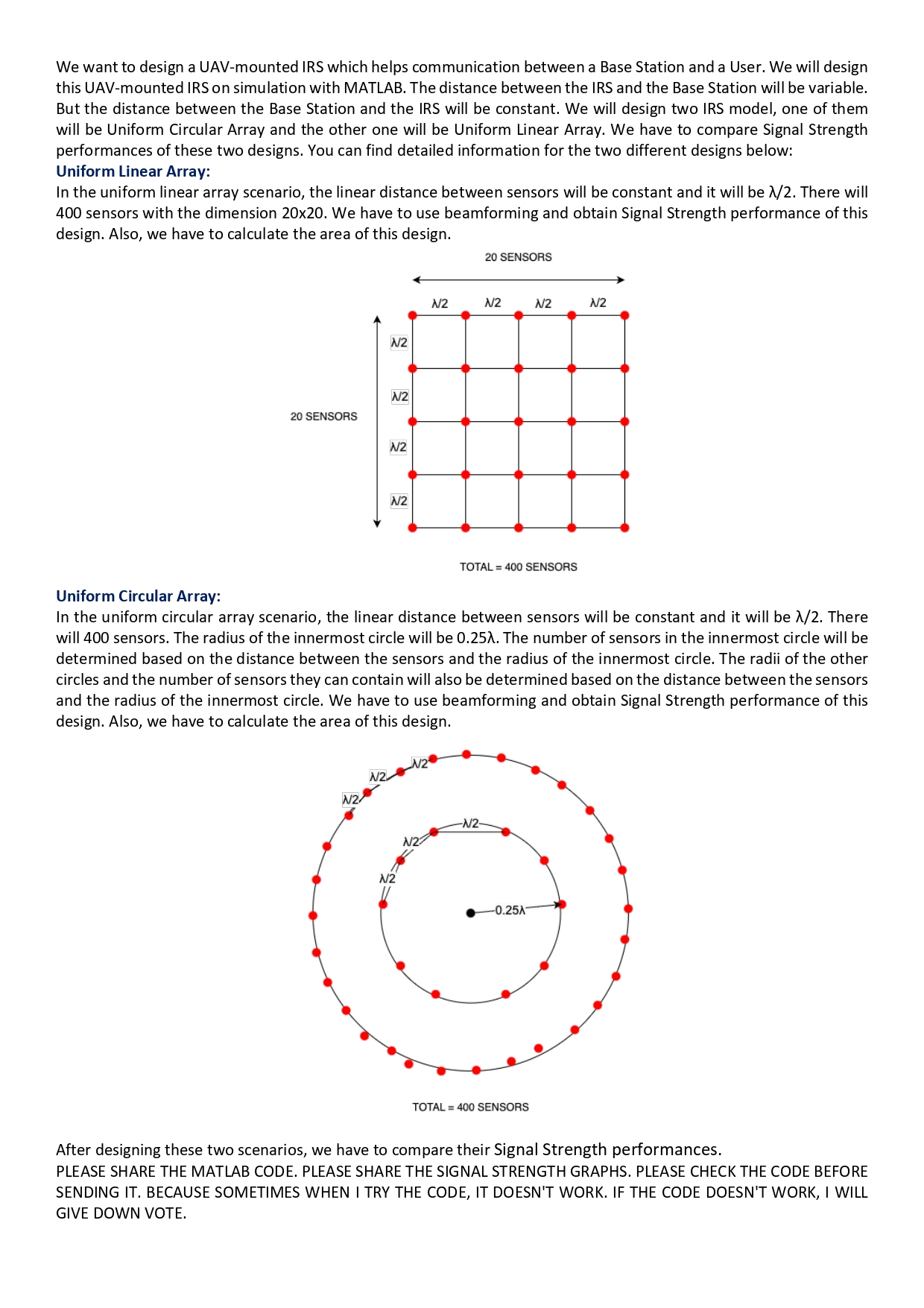 We want to design a UAV - mounted IRS which helps