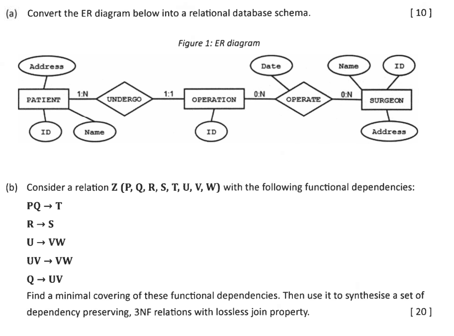 Help answer this ER diagram to a relational