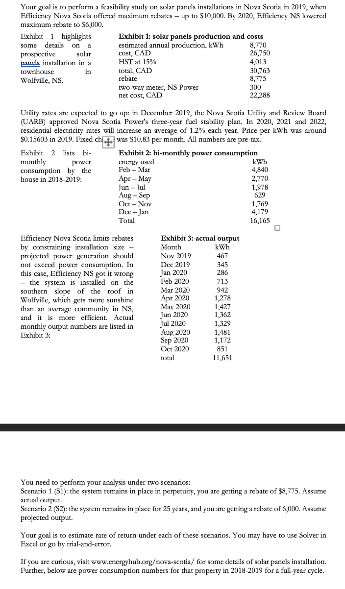 This is the assignment I have been given please