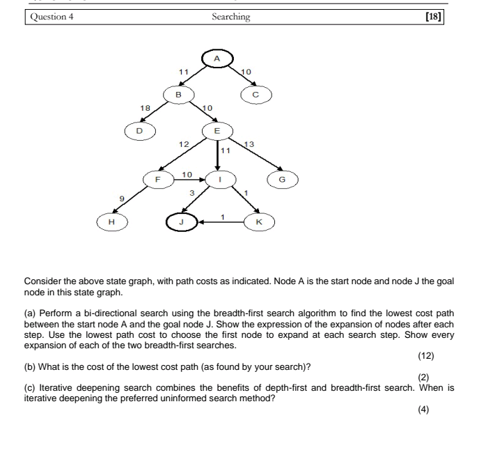 Question 4 Searching [ 1 8 ] Consider the above
