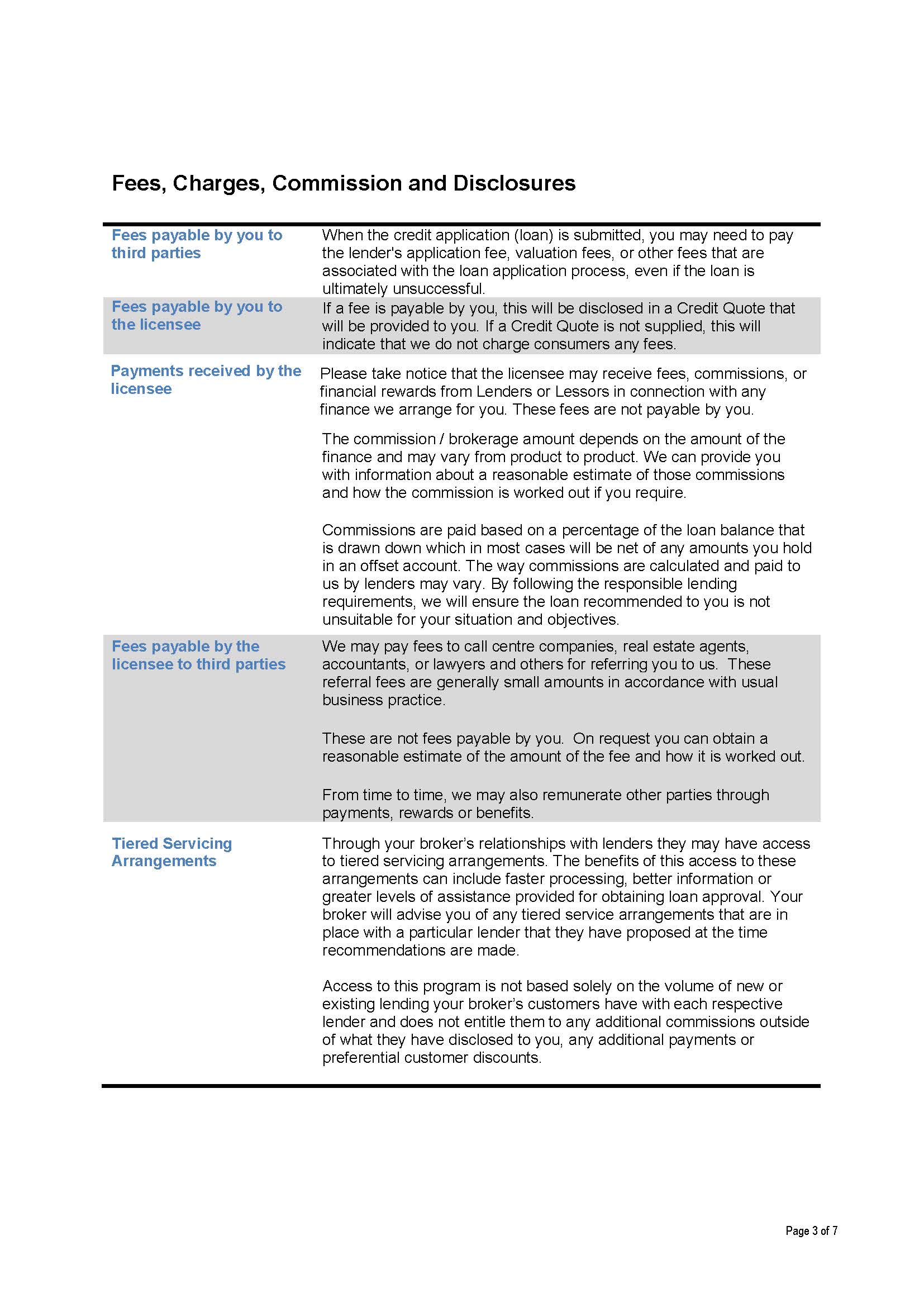 ASSESSMENT TASKS - ASSIGNMENT 1 Page 2 ASSIGNMENT