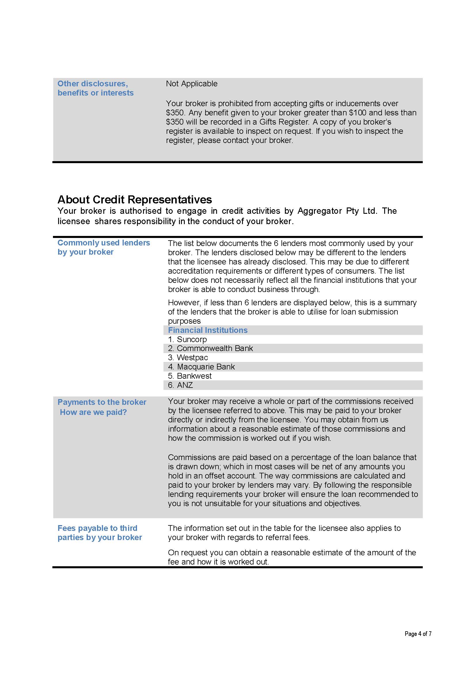 ASSESSMENT TASKS - ASSIGNMENT 1 Page 2 ASSIGNMENT