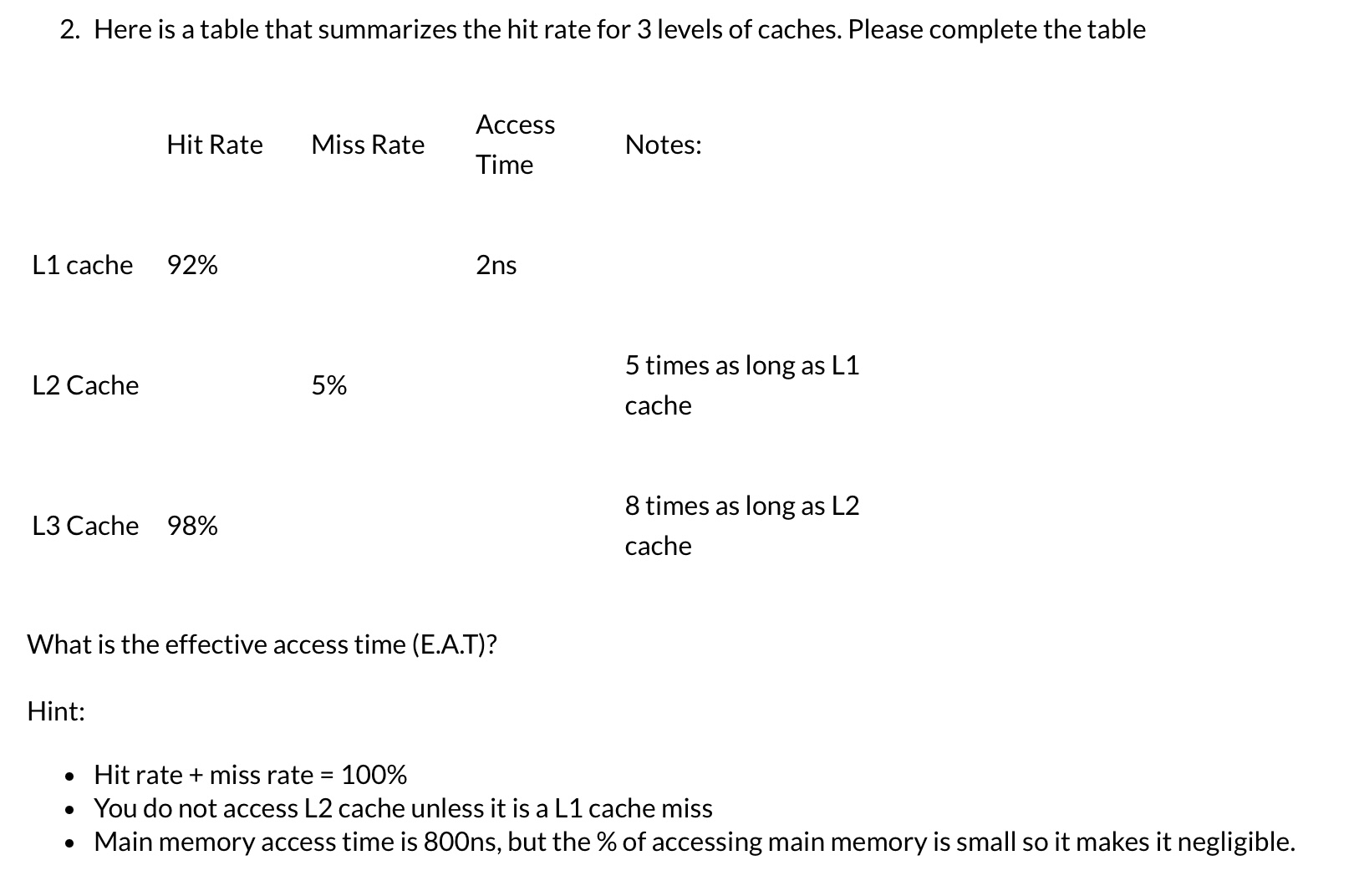 Here is a table that summarizes the hit rate for