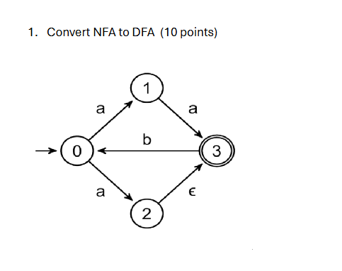 Convert NFA to DFA ( 1 0 points )