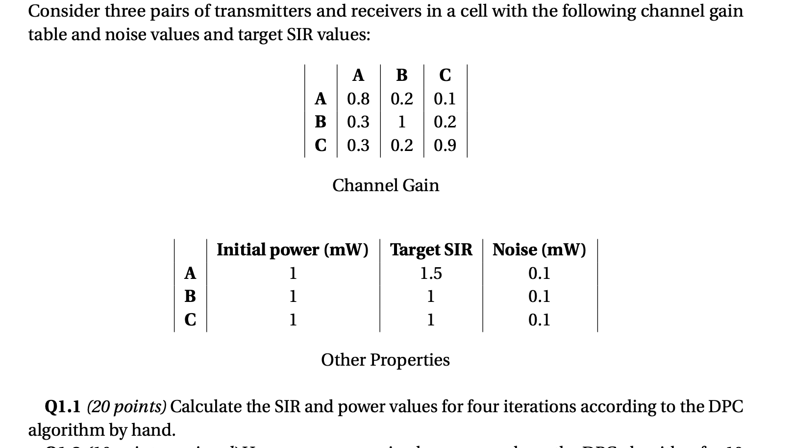 Consider three pairs of transmitters and