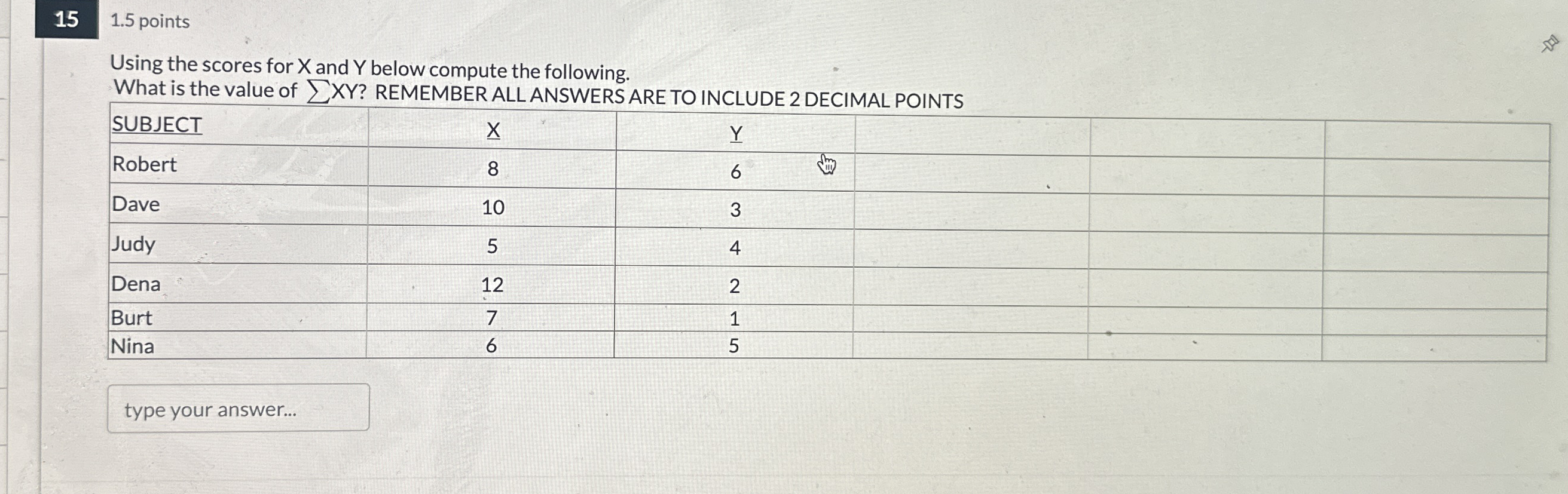 1 5 1 . 5 points Using the scores for x and Y