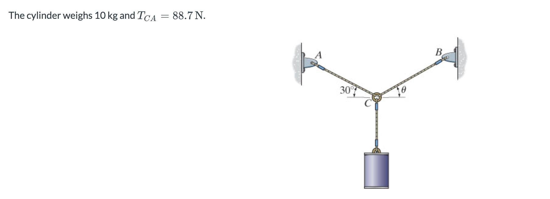 The cylinder weighs 1 0 kg and T C A = 8 8 . 7 N .