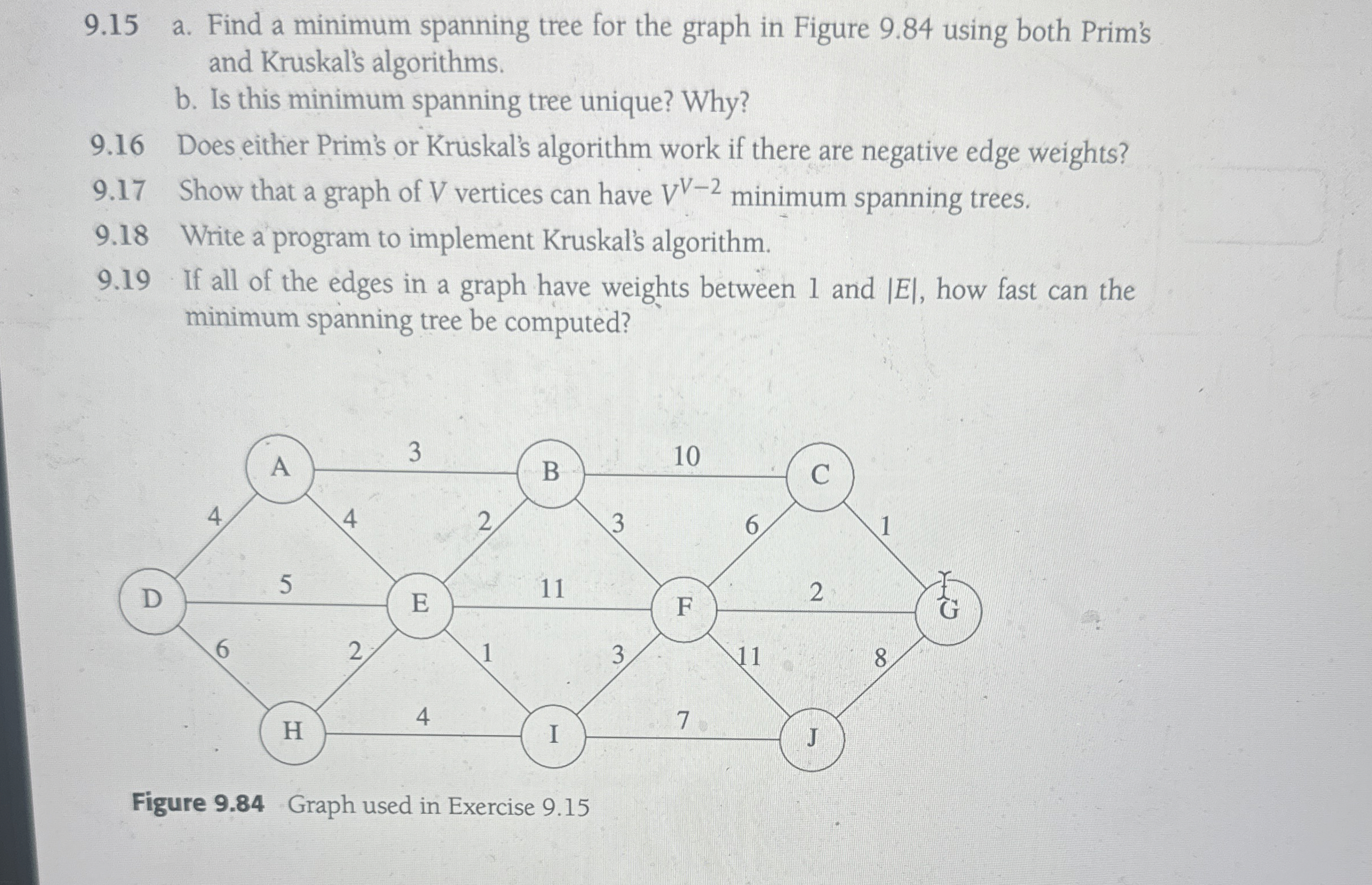 9 . 1 5 a . Find a minimum spanning tree for the